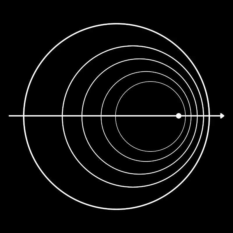 Doppler Effekt Physik Nerd Quantenphysik Mathe
