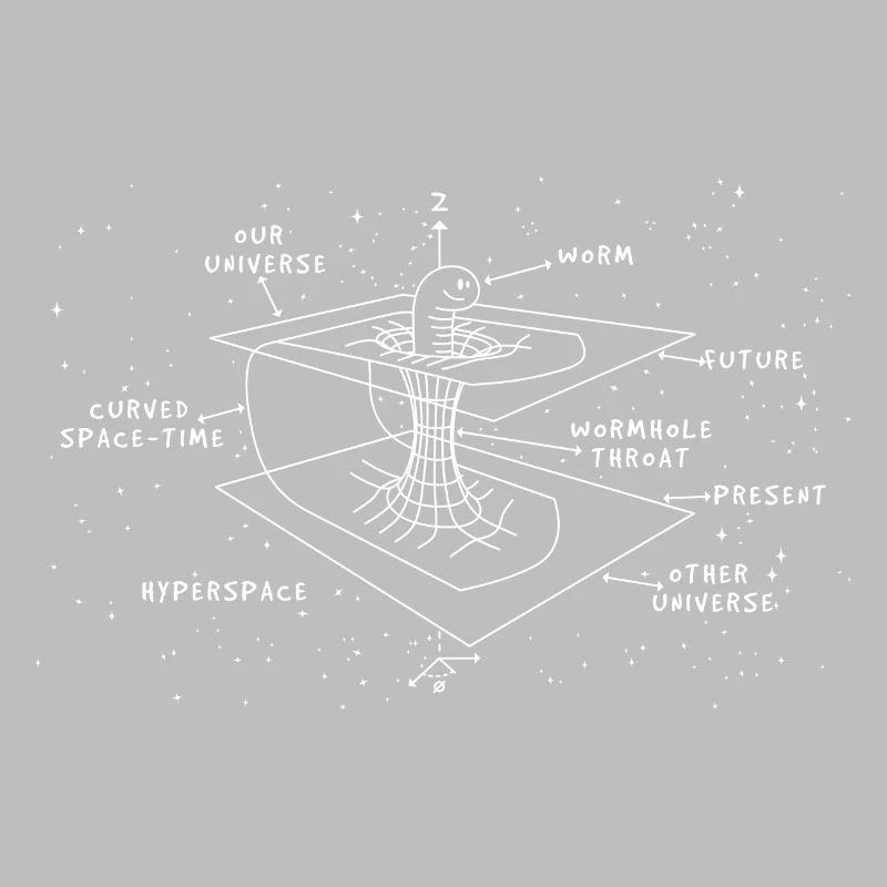 Astrophysicist time warp