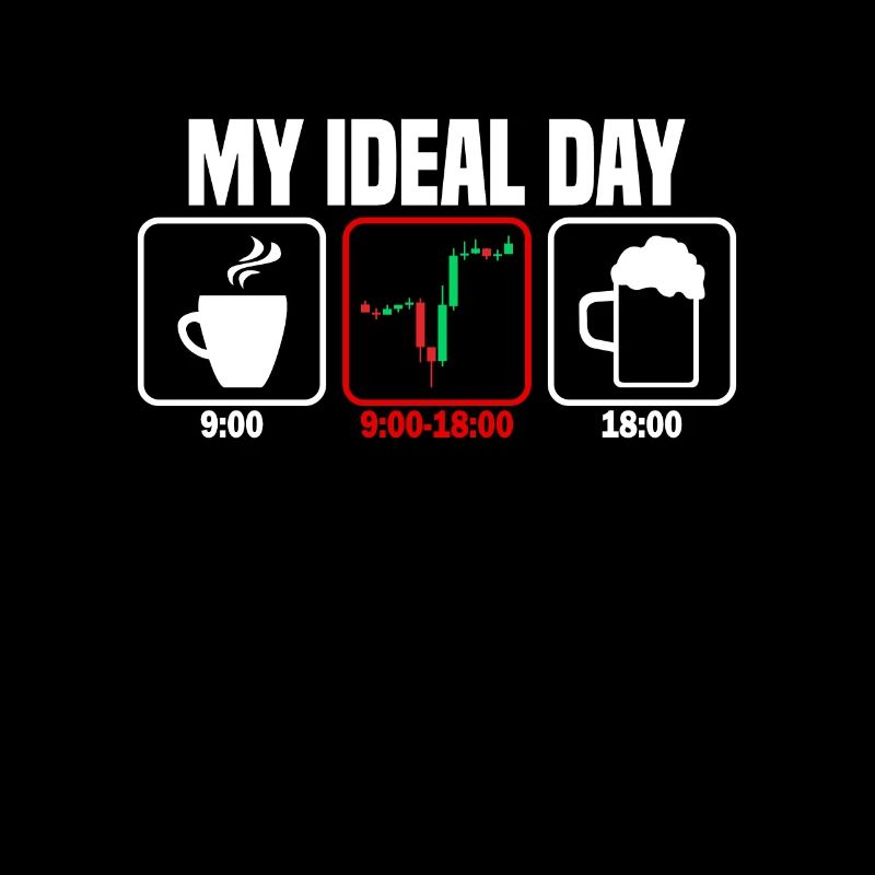 Mein perfekter Tag Trading Trader