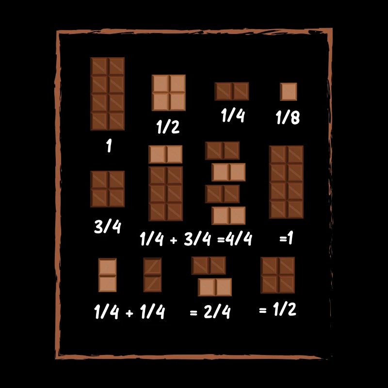 Chocolat Math Math Math Chocolat