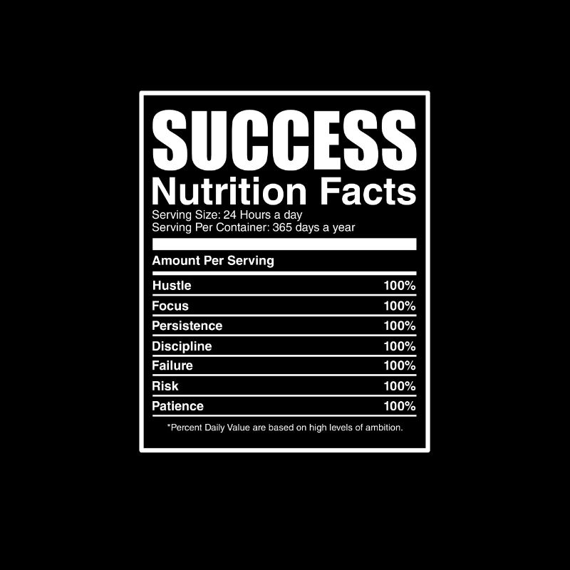 Motivation