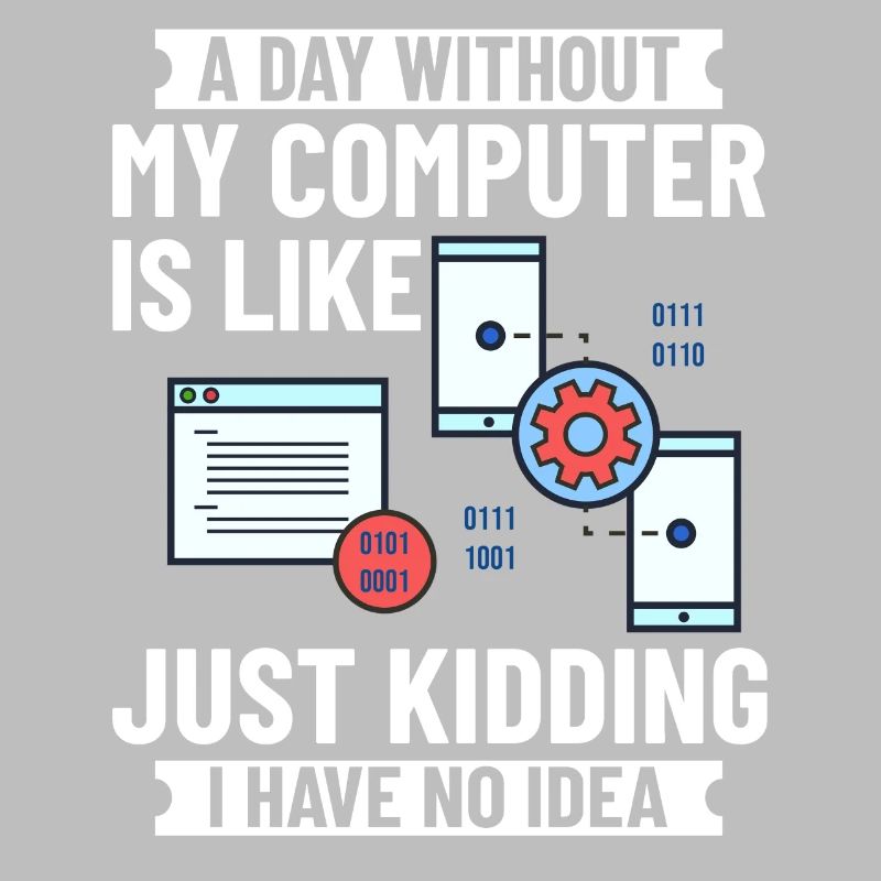 Programmeur Programmation Ordinateur Développeur Pc