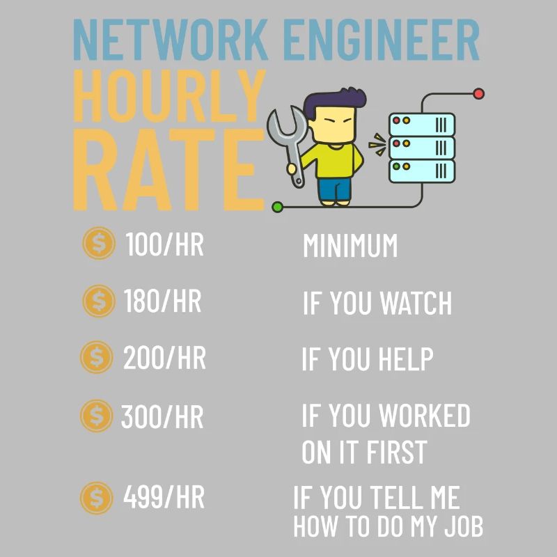 Netzwerkingenieur Network Engineer Computer