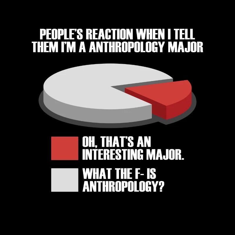 Funny archaeologist artifact archaeology