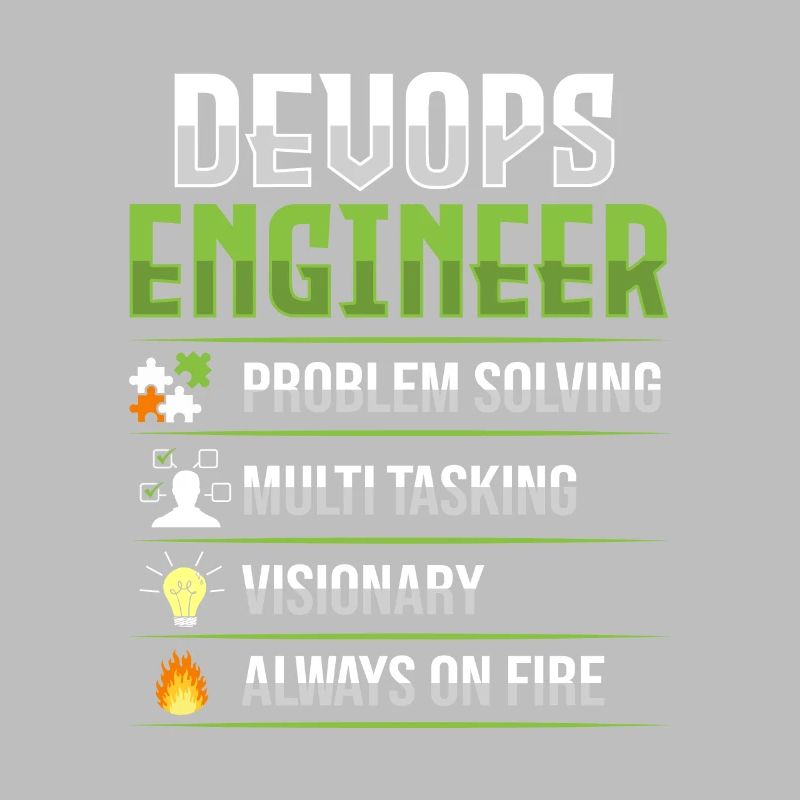 Devops Sys-Admin Developer