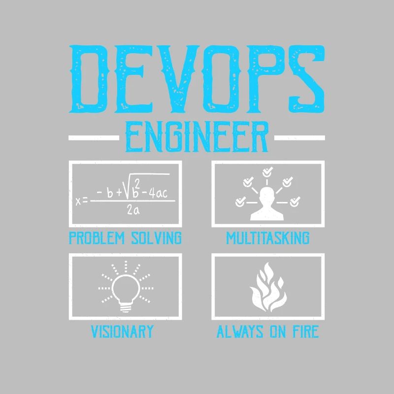 Devops Sys-Admin Entwickler