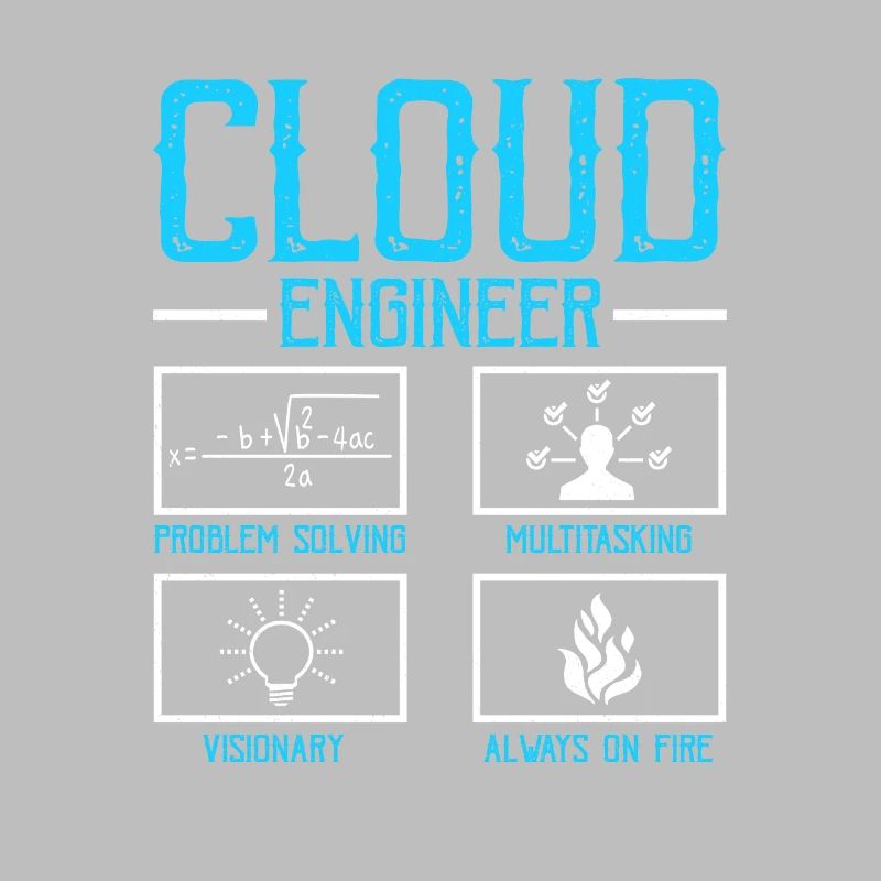 Cloud Administrator Cloud Devops