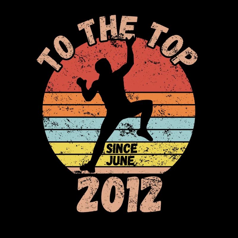 Geburtstag Klettern Bouldern seit Juni 2012