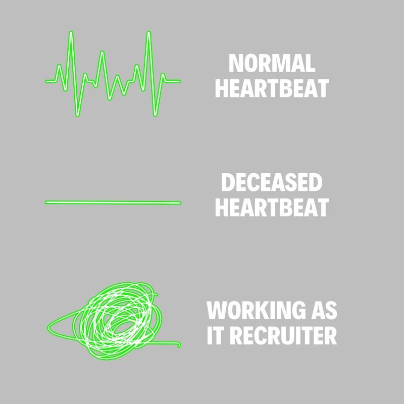 IT Recruiter Worker IT Computer