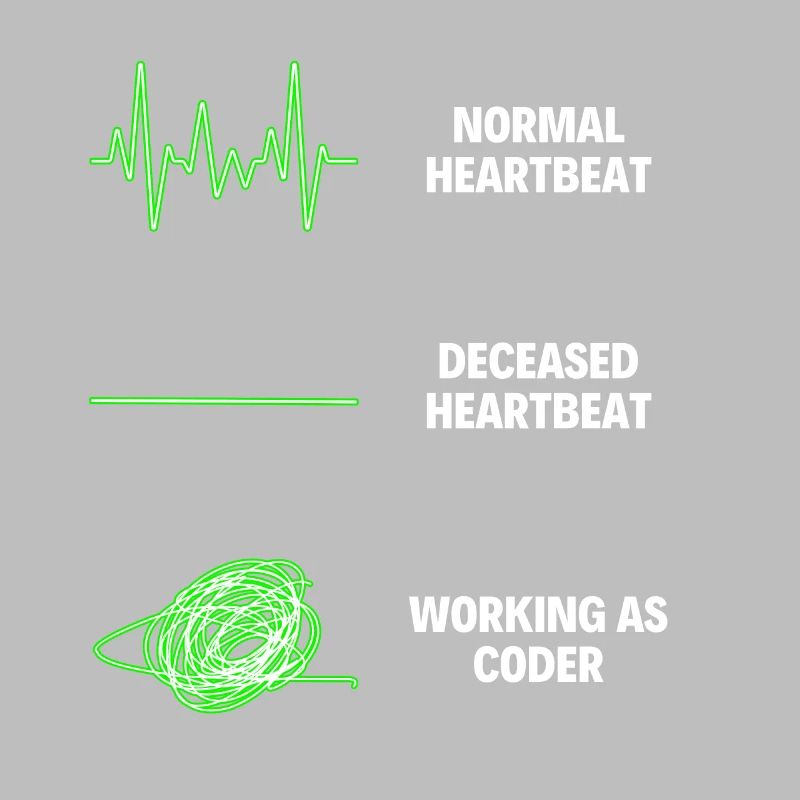 Coder Professional Worker Software Developer Jobs