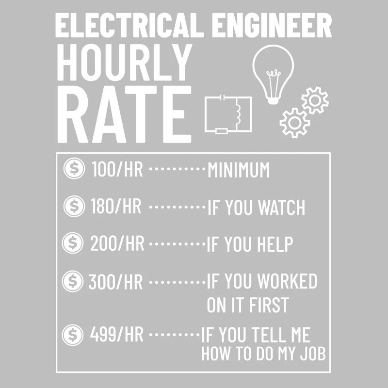 Electrical Engineering Engineer Research Development