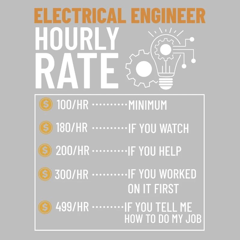 Electrical Engineering Engineer Research Development