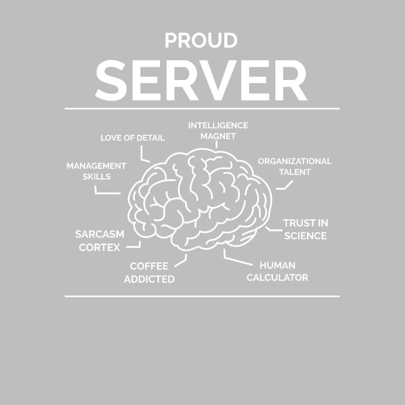 Kellner Kellnerin Restaurantfachfrau