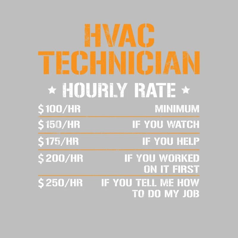 HVAC Technician Hourly Rate