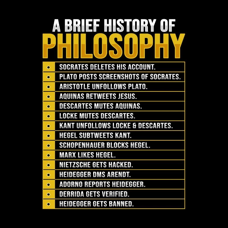 Conception de la philosophie Socrate