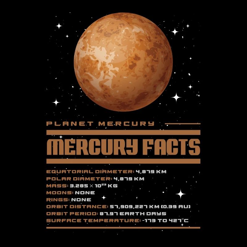 Mercury