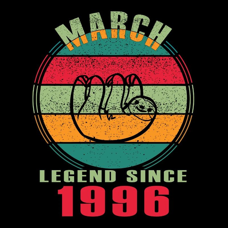 Mars 1996| Mars 1996 Anniversaire 1996