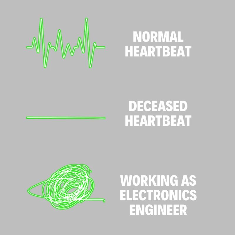 Electronic Engineer Worker Physical Science Jobs
