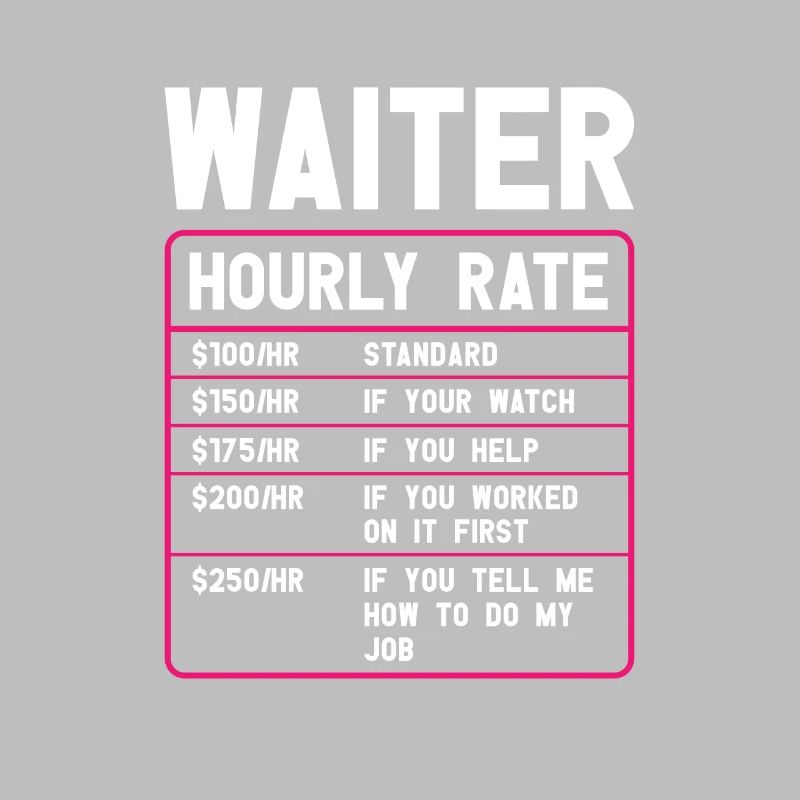 Kellnerin Barkeeper Kellner Kellner