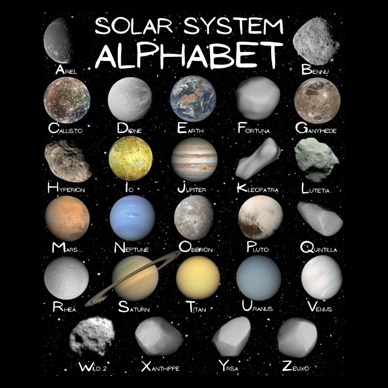 Solar System ABC