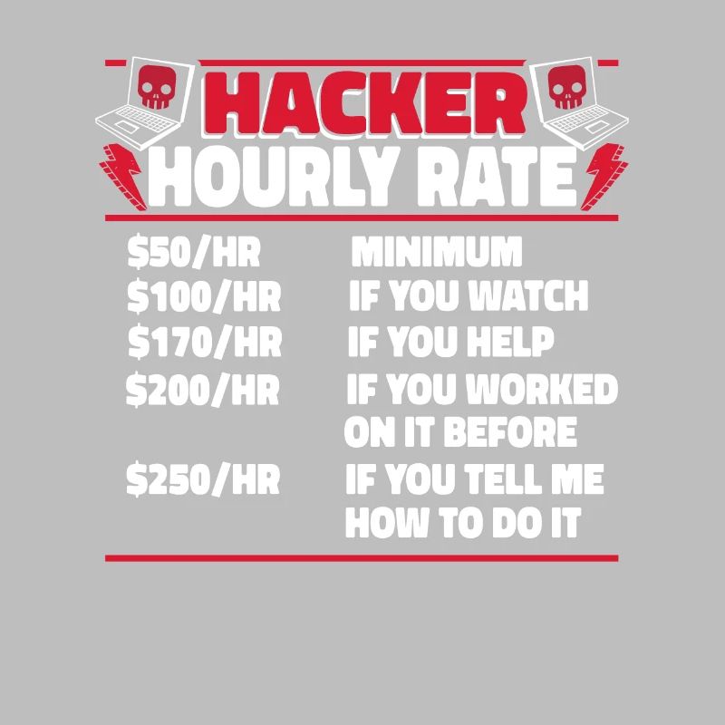 Hacker Horaire Sniffer Social Engineering