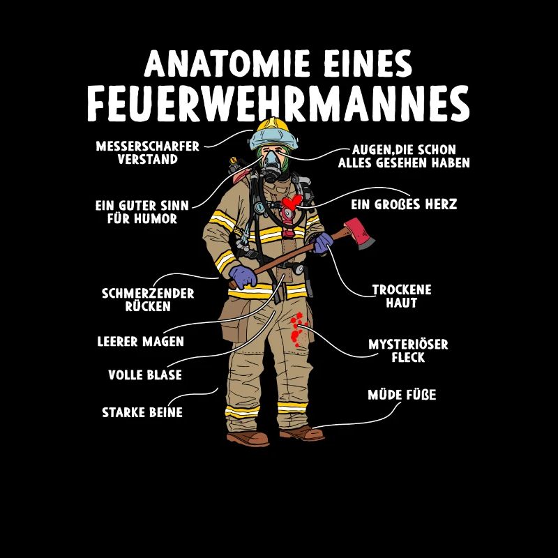 Anatomie eines Feuerwehrmannes