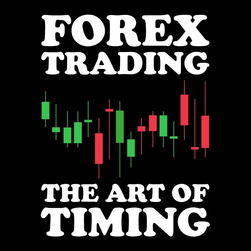 Forex Trading Forex Trader Finanzmarktes