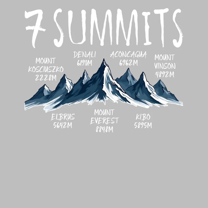 7 sommets Kosciuszko