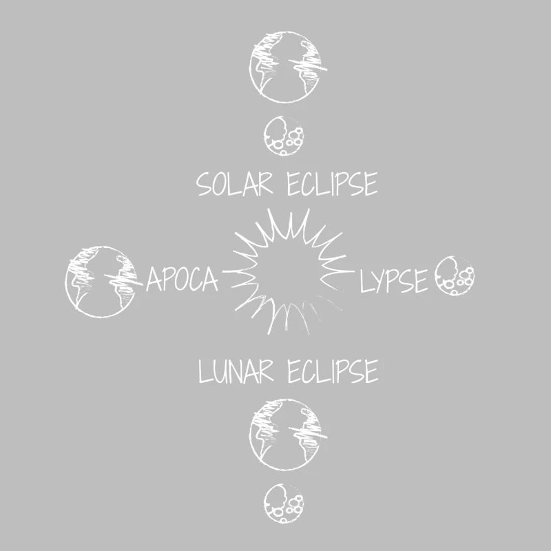 Funny moon and solar eclipse