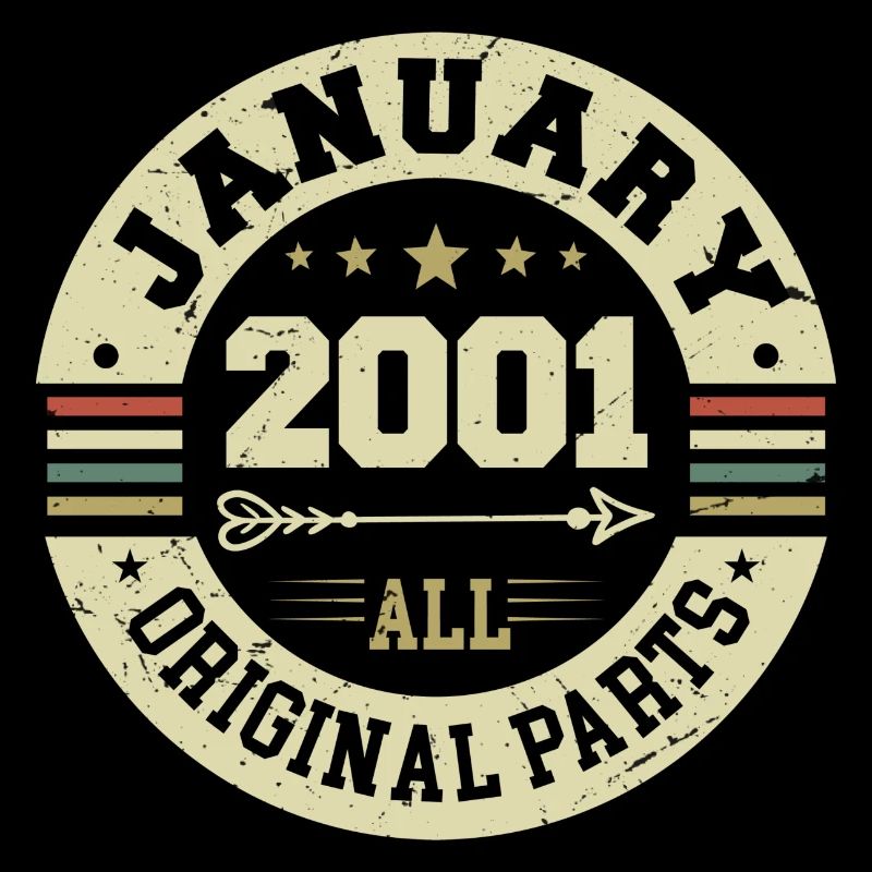 Janvier 2001 - Anniversaire en janvier 2001