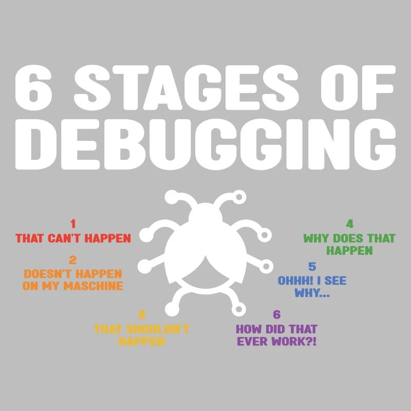 6 Stages Of Debugging Coder Programmer Software De