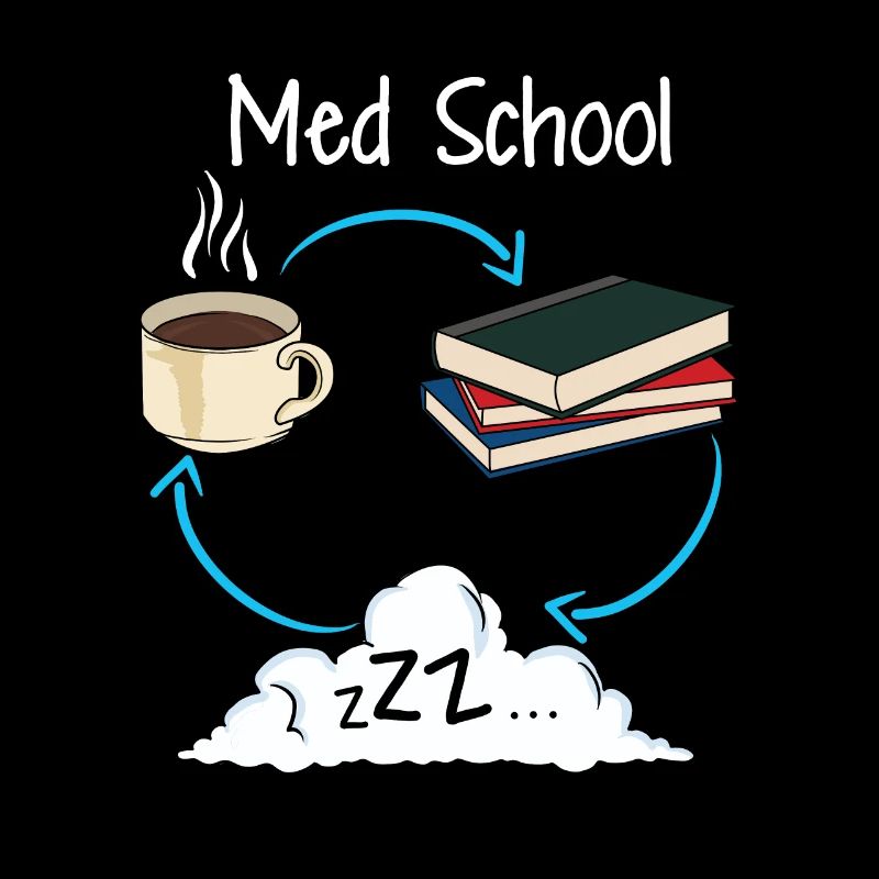 Medicine student medical student studying gift