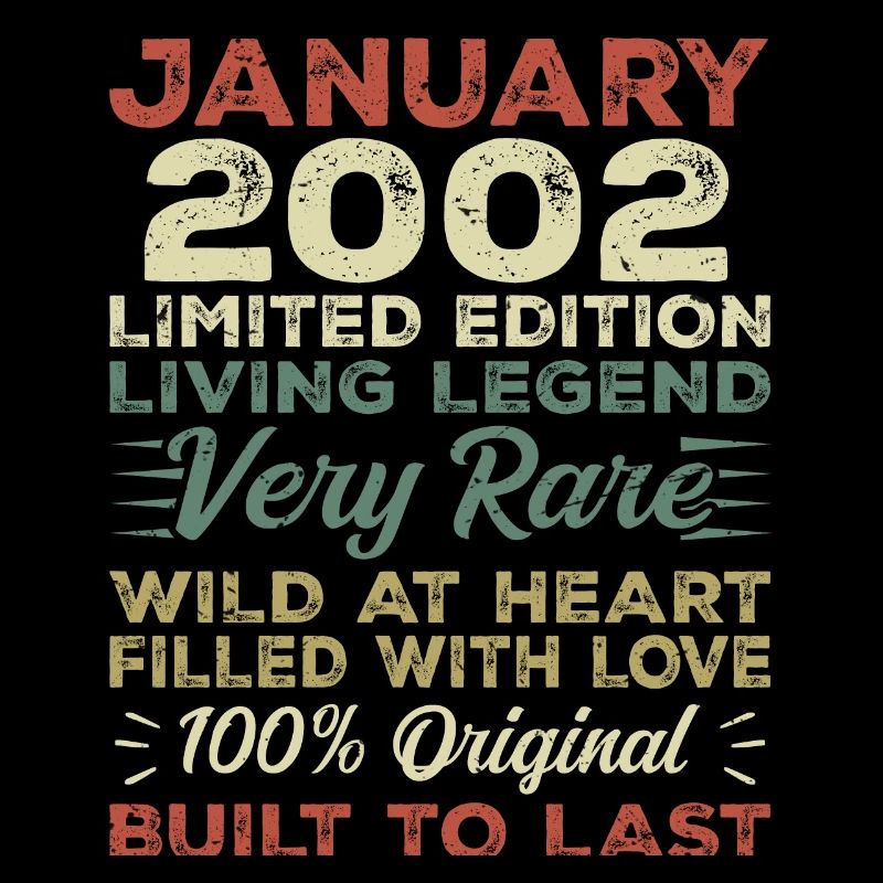Janvier 2002 Anniversaire - Janvier 2002, Janvier 2002