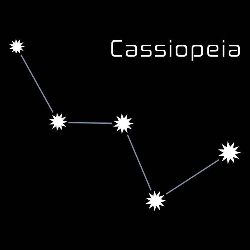 Das Sternbild "Cassiopeia" mit der Inschrift "Cassiopeia"