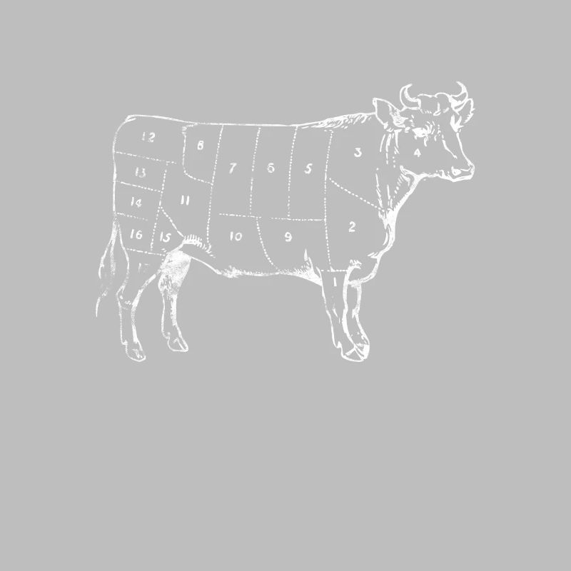 Rind Fleisch Bauer