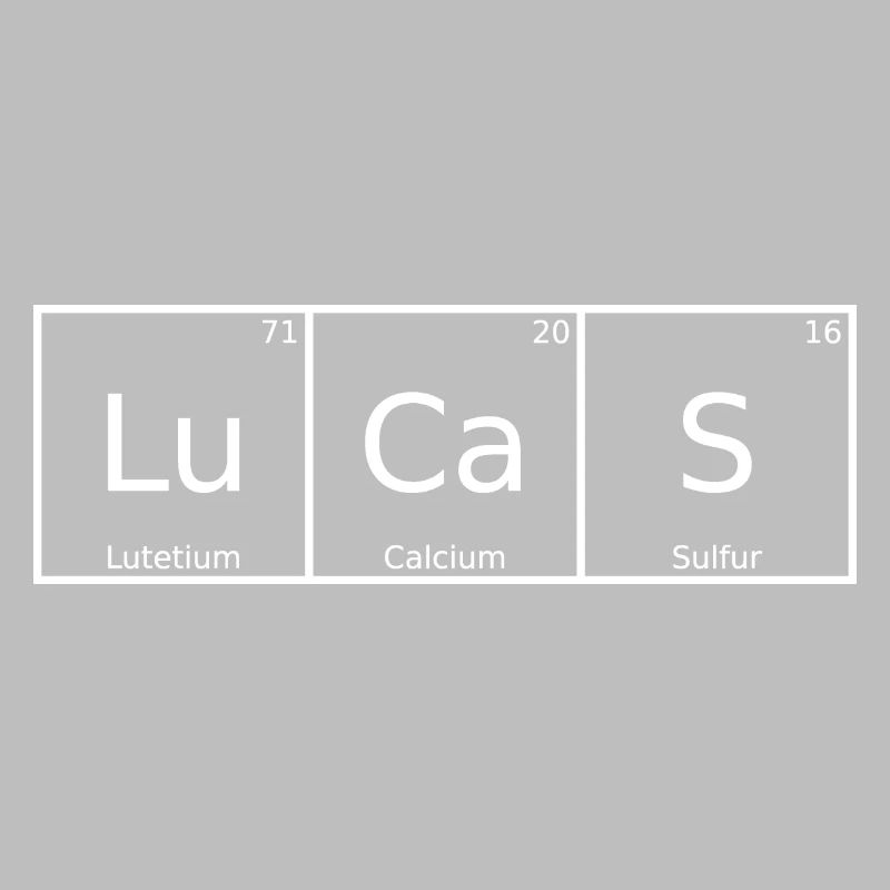 Lucas Name First Name Chemistry Periodic Table Elements