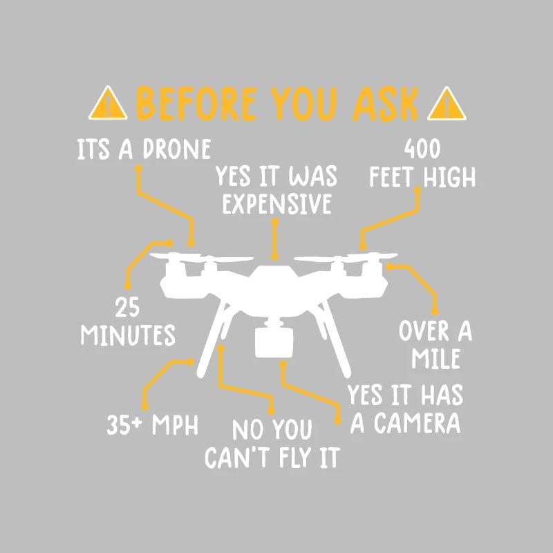 Funny Drone Pilot, Before You Ask Dronebefore you