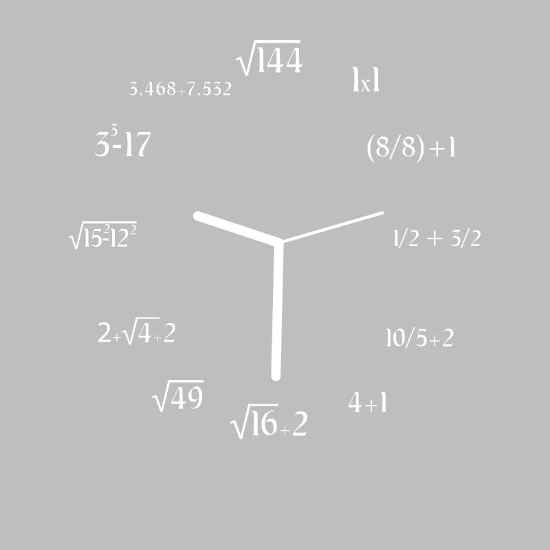 Math Meme Math Equation Joke Funny Math Clock
