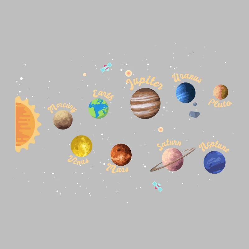 Solar System Planets Kids Knowledge Outer Space