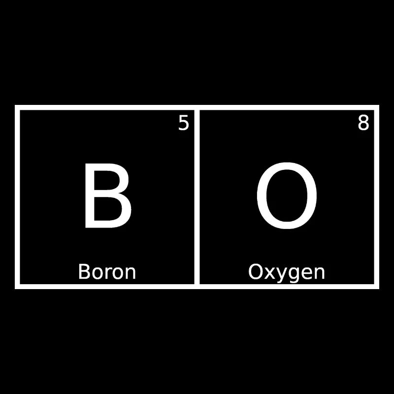 Bo Name First Name Chemistry Periodic Table Elements