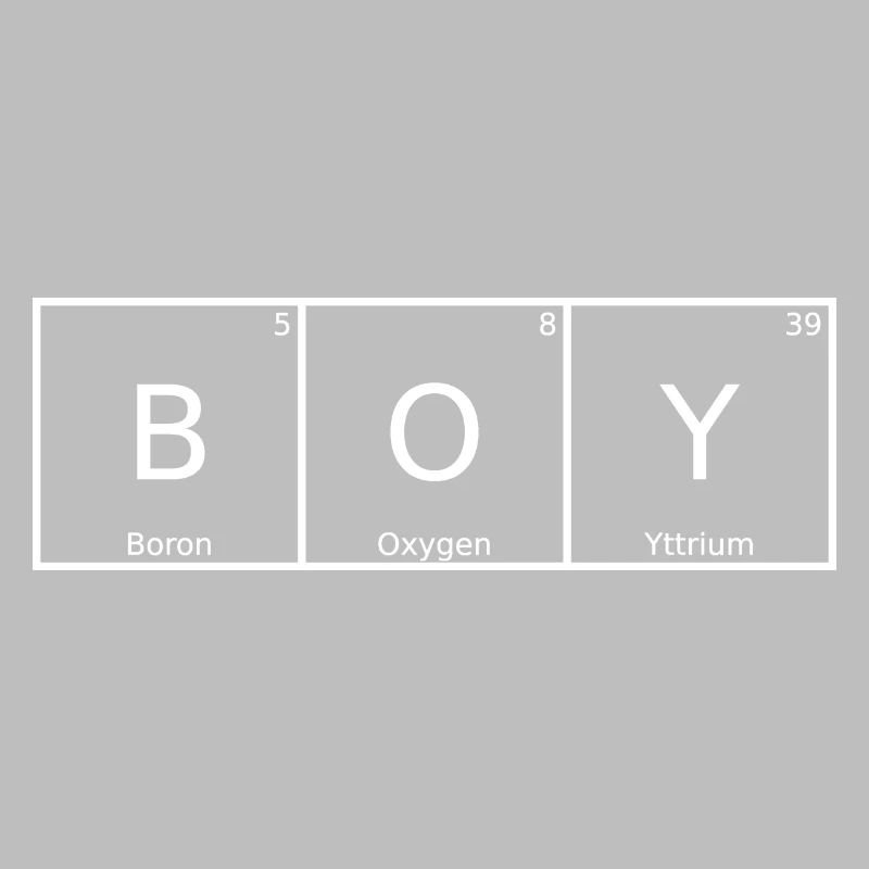 Boy Name First Name Chemistry Periodic Table Elements