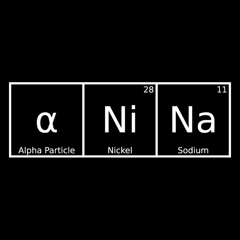 Anina Nom Prénom Chimie Tableau périodique Eléments