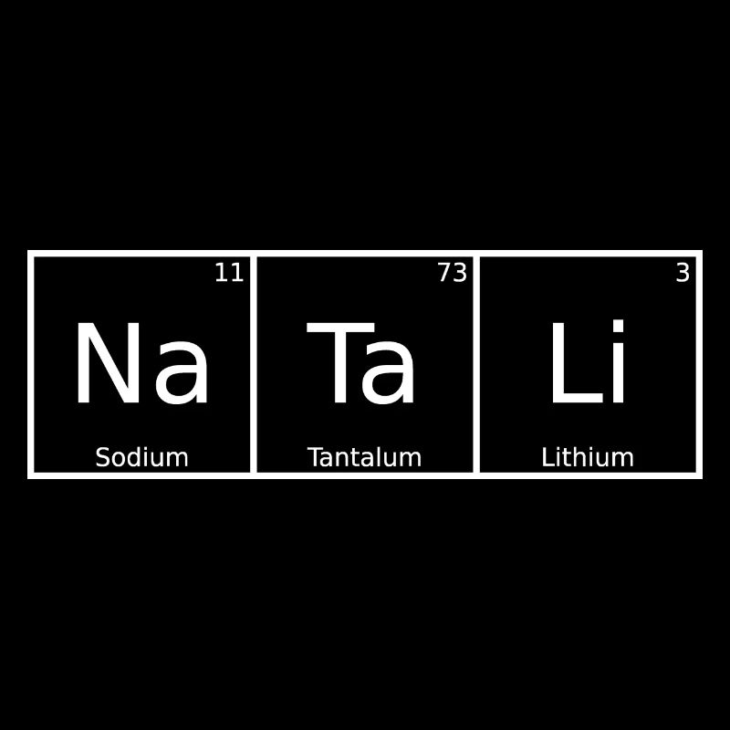 Natali Name First Name Chemistry Periodic Table Elements