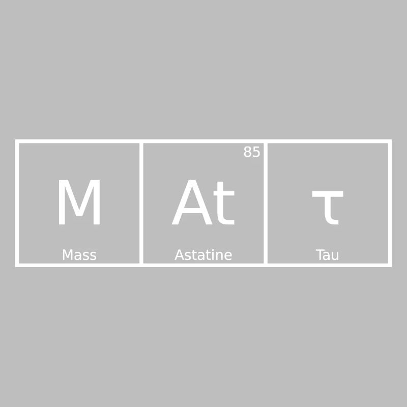 Matt Name First Name Chemistry Periodic Table Elements