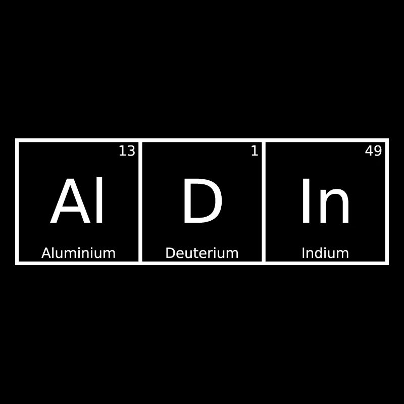 Aldin Nom Prénom Chimie Tableau périodique Éléments