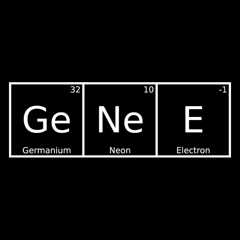 Genee Name First name Chemistry Periodic Table Elements