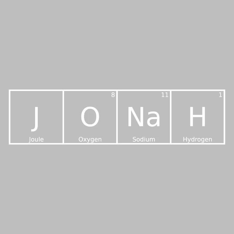 Jonah Name First Name Chemistry Periodic Table Elements