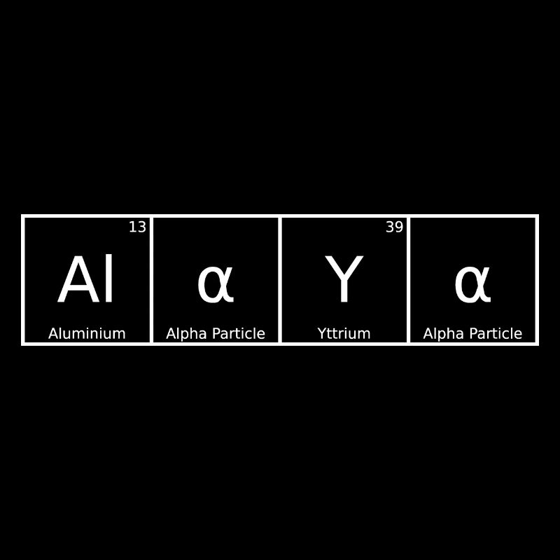Alaya Surname First name Chemistry Periodic Table Elements