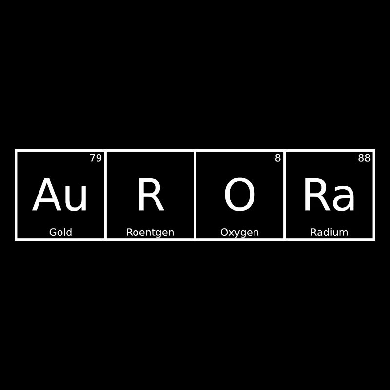 Aurora Name First Name Chemistry Periodic Table Elements