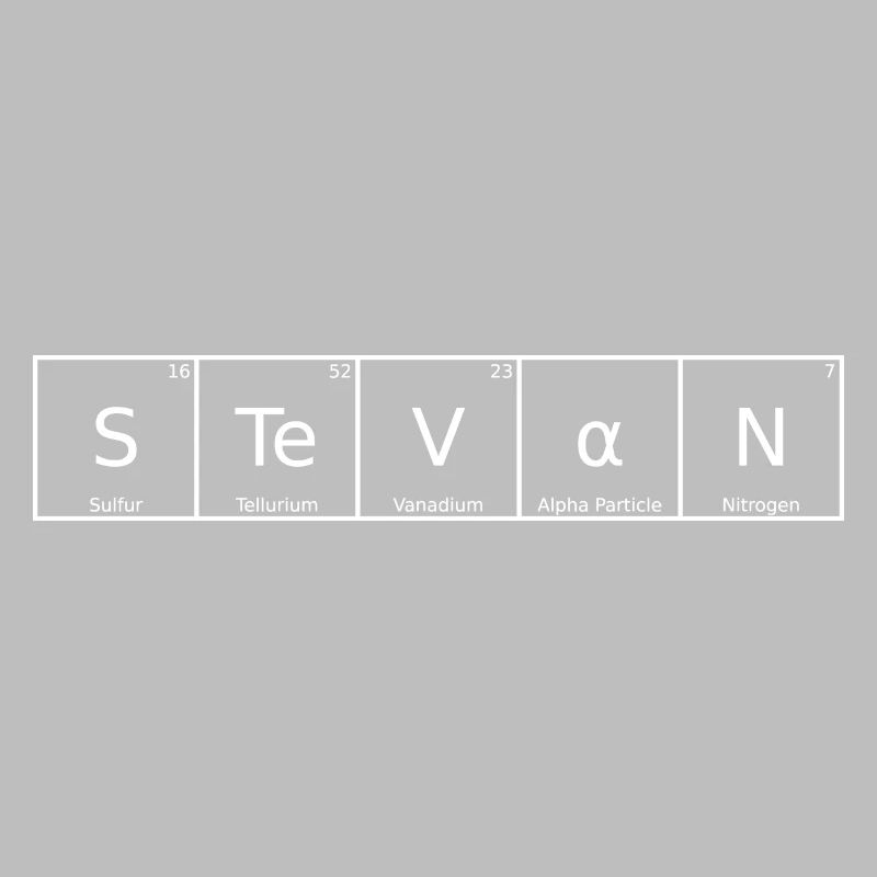 Stevan Name First Name Chemistry Periodic Table Elements